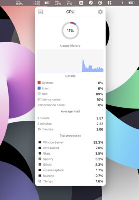 10 неизвестных, но очень полезных приложений для Mac. С ними намного удобнее