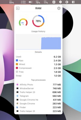 10 неизвестных, но очень полезных приложений для Mac. С ними намного удобнее
