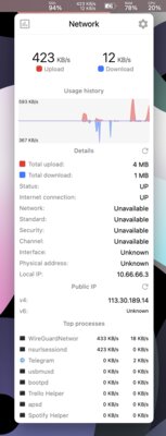 10 неизвестных, но очень полезных приложений для Mac. С ними намного удобнее