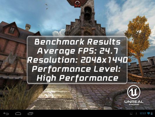 Обзор Prestigio MultiPad 4 Quantum 9.7