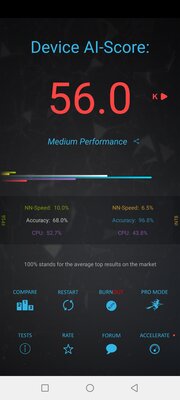 Обзор Infinix Note 12 (2023): ещё одна новинка на удачном процессоре