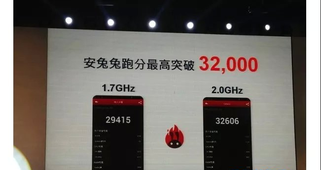 Новейший процессор от MediaTek всё-же не дотягивает до производительности Snapdragon 800