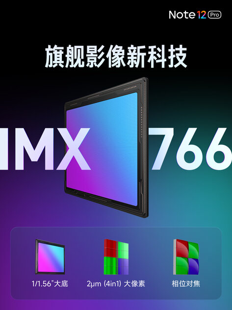 Топ за свои деньги вернулся? Xiaomi представила серию Redmi Note 12