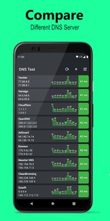 DNS Speed Test 4.0.6. Скриншот 1
