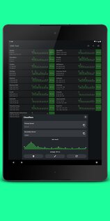 DNS Speed Test 4.0.6. Скриншот 8