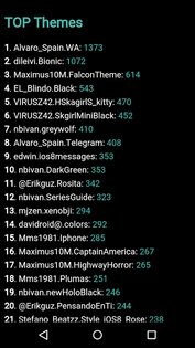Темы для Plus Messenger 1.7.0. Скриншот 7