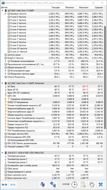 Это лучший ноутбук, конкурирующий с MacBook. Обзор Huawei MateBook X Pro (2022) — Железо и производительность. 14