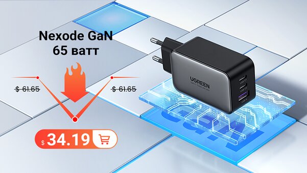 Распродажа 11.11: UGREEN объявила о скидках на GaN-зарядку, наушники и другие товары