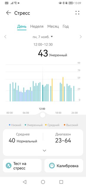 Обзор Huawei Watch D: эти часы умеют измерять артериальное давление — Что ещё могут смарт-часы?. 28