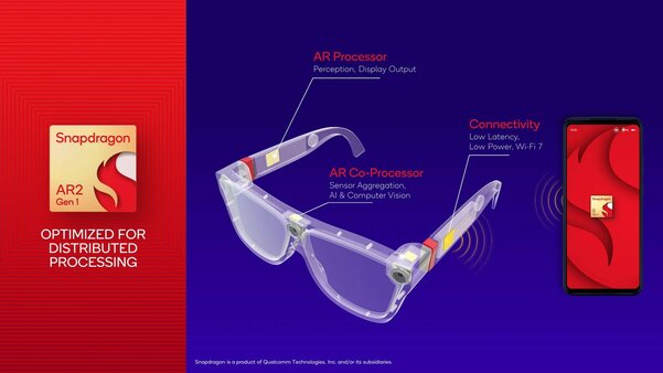 Умные очки на подходе: новый AR-чип Snapdragon стал мощнее и энергоэффективнее