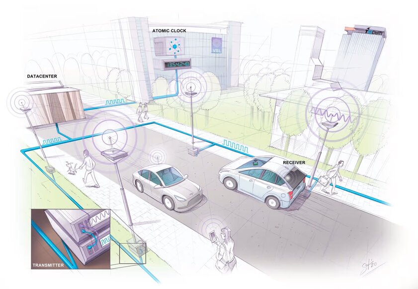 В Нидерландах создали SuperGPS на атомных часах — определяет местоположение с точностью до сантиметров