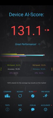 Обзор Infinix Zero Ultra: очень долгожданный флагман — Программное обеспечение и железо. 15