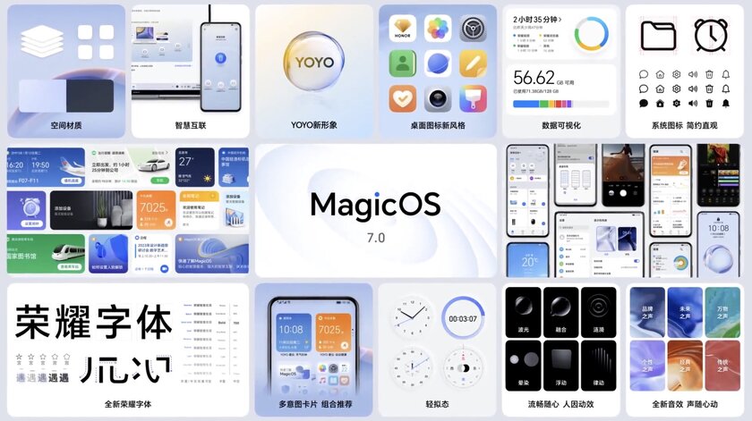 HONOR представила быстрейшую прошивку MagicOS 7.0: кому будет доступна