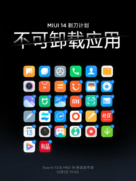 Какой будет MIUI 14: в Xiaomi раскрыли главные подробности до презентации