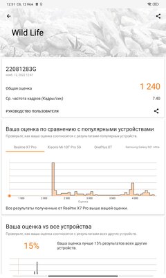 Тестирую самый дешёвый планшет Xiaomi — Redmi Pad. Формула успеха найдена — Программное обеспечение и железо. 11