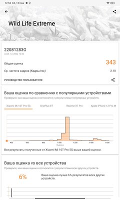 Тестирую самый дешёвый планшет Xiaomi — Redmi Pad. Формула успеха найдена — Программное обеспечение и железо. 12