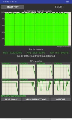 Тестирую самый дешёвый планшет Xiaomi — Redmi Pad. Формула успеха найдена — Программное обеспечение и железо. 14