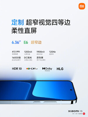 Представлен Xiaomi 13 с очень странными расцветками. Неудачный закос под iPhone?