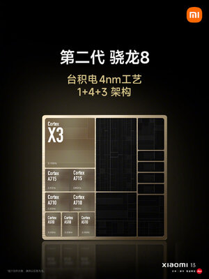 Представлен Xiaomi 13 с очень странными расцветками. Неудачный закос под iPhone?