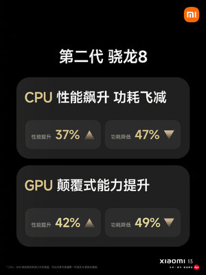 Представлен Xiaomi 13 с очень странными расцветками. Неудачный закос под iPhone?