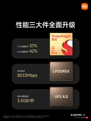 Представлен Xiaomi 13 с очень странными расцветками. Неудачный закос под iPhone?