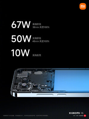 Представлен Xiaomi 13 с очень странными расцветками. Неудачный закос под iPhone?