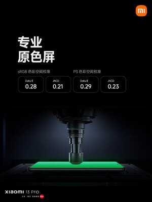 Xiaomi представила свой лучший смартфон — 13 Pro. Чем интересен и сколько стоит