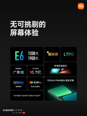 Xiaomi представила свой лучший смартфон — 13 Pro. Чем интересен и сколько стоит