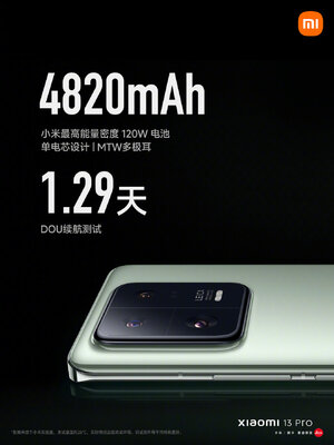 Xiaomi представила свой лучший смартфон — 13 Pro. Чем интересен и сколько стоит
