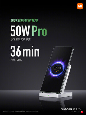 Xiaomi представила свой лучший смартфон — 13 Pro. Чем интересен и сколько стоит