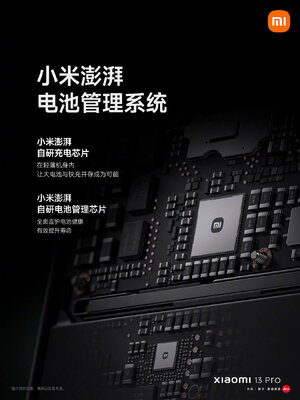 Xiaomi представила свой лучший смартфон — 13 Pro. Чем интересен и сколько стоит
