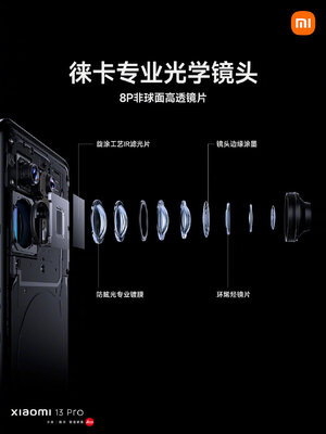 Xiaomi представила свой лучший смартфон — 13 Pro. Чем интересен и сколько стоит