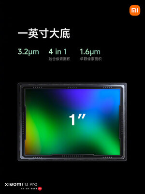 Xiaomi представила свой лучший смартфон — 13 Pro. Чем интересен и сколько стоит