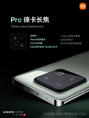 Xiaomi представила свой лучший смартфон — 13 Pro. Чем интересен и сколько стоит