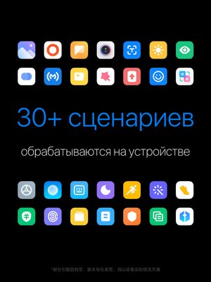 Что нового в MIUI 14: обзор всех важных изменений и дизайна