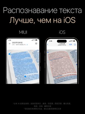 Что нового в MIUI 14: обзор всех важных изменений и дизайна