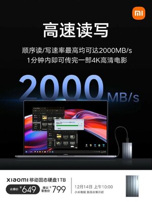 Xiaomi представила свой первый портативный SSD. Дешевле конкурентов