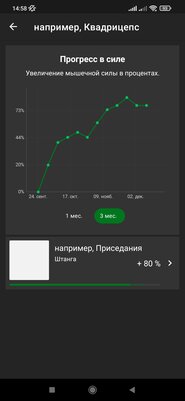Полгода тестировал 40 приложений для тренировок дома. Нашёл только 6 адекватных, но они того стоят