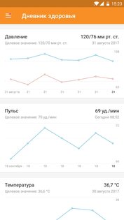 МГФОМС 1.1.12. Скриншот 7