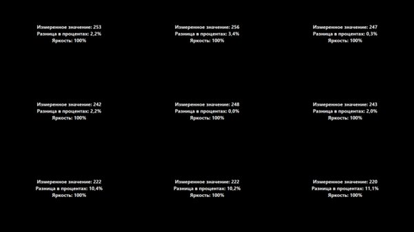 Обзор Hiper ExpertBook: 8 ГБ ОЗУ для него не проблема