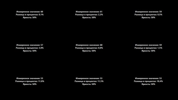 Обзор Hiper ExpertBook: 8 ГБ ОЗУ для него не проблема