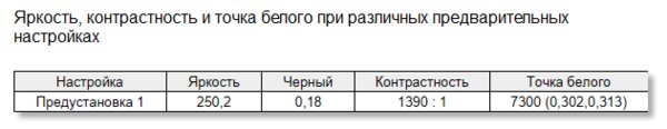 Обзор Hiper ExpertBook: 8 ГБ ОЗУ для него не проблема
