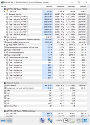 Обзор Hiper ExpertBook: 8 ГБ ОЗУ для него не проблема
