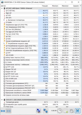 Обзор Hiper ExpertBook: 8 ГБ ОЗУ для него не проблема