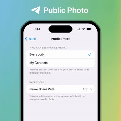 Telegram добавил спойлеры для скрытия контента и модернизировал очистку кэша