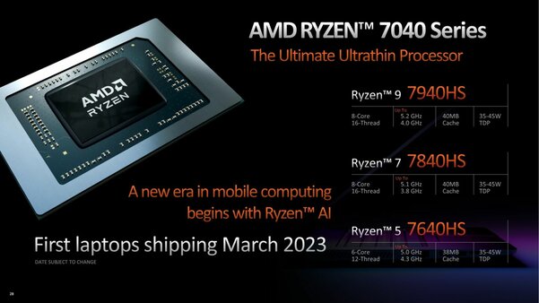 Новые процессоры AMD Ryzen 7040 на 30% быстрее, чем M1 Pro. Ноутбуки работают до 30 часов