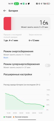 Обзор Realme 10: смартфон ровно за свои деньги — Автономность и зарядка. 1