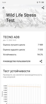 Этот смартфон будто отфотошопленный. Каково с Tecno Phantom X2 в реальной жизни — Производительность. 16