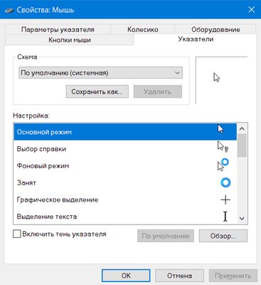 Стандартные курсоры в Windows надоели — нашла 15 альтернатив. Рассказываю, как их установить