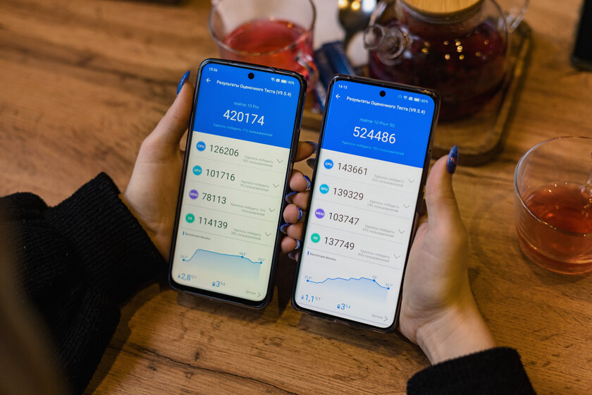 Нашёл недорогие смартфоны, не уступающие даже флагманам. Тестирую Realme 10 Pro и Pro+